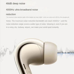 Xiaomi Buds 4 Pro Premium Wireless Earphones with Advanced Noise Cancellation and Bone Sensor Technology