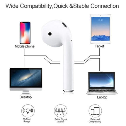 Lanpice Wireless Earbuds With Charging Case For Commute And Workouts white earbud image with devices showing wide compatibility