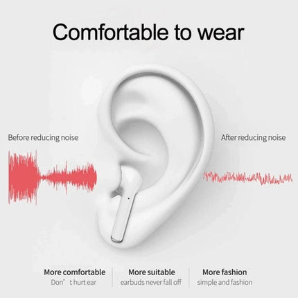 Lanpice Wireless Earbuds With Charging Case For Commute And Workouts comfortable white true wireless earbuds in ear with noise reduction