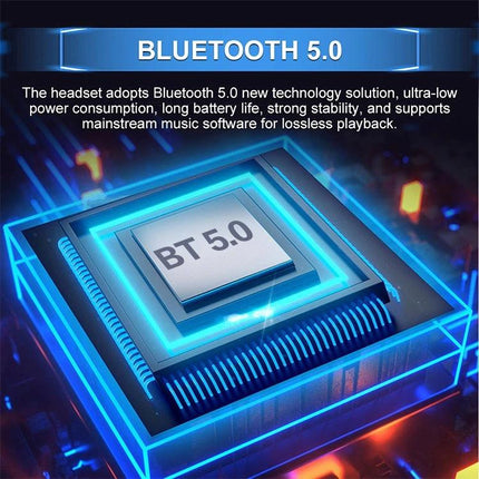 Wireless Earbuds For Commuting And Workouts With Case showing Bluetooth 5.0 chip and LED battery display, commuting ready