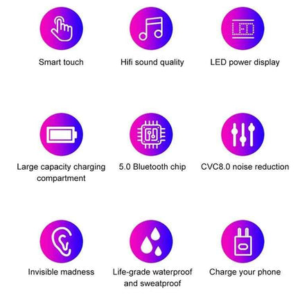 Wireless Earbuds For Commuting And Workouts With Case showing features: touch, HiFi, LED display, charging, Bluetooth 5.0, waterproof
