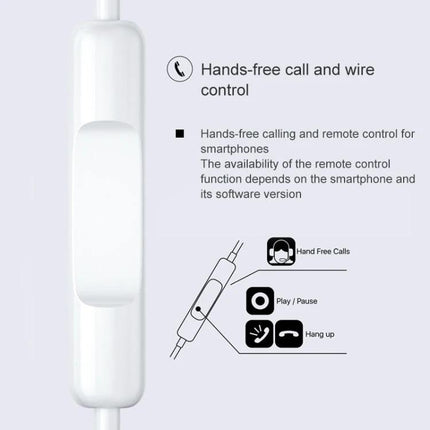 WK Wired In-Ear Earphones With 8-Pin Connector For Commuting hands-free call and wire control remote