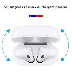 WIWU Airbuds Pro: Advanced Bluetooth 5.0 TWS Earphones with Optical Sensor and Dual Host Technology