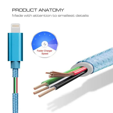 Practical Three-Meter Cable for Everyday Device Charging Needs