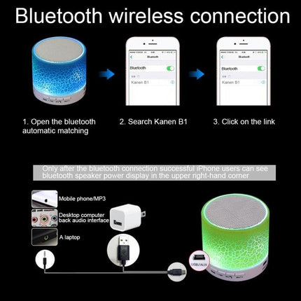 Compact Bedside Speaker With Ambient Night Light For Hands Free Calls on bedside table showing Bluetooth pairing steps and ports