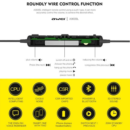 Awei Sport Bluetooth Earphones With Inline Controls showing inline wire control functions and Bluetooth features