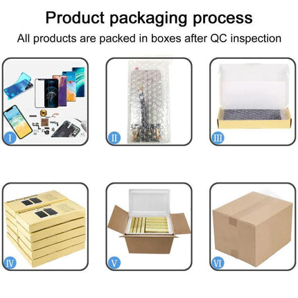 Replacement Screen for iPhone 16e to Support Daily Connectivity Needs — packaged replacement screens shown in protective boxes and bubble wrap