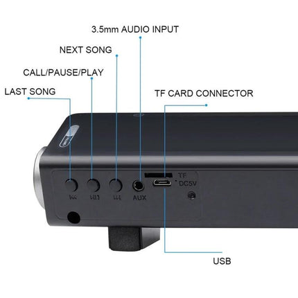 Bluetooth Soundbar For TV And Wireless Music Streaming Compact showing control buttons, AUX, TF card slot and USB ports