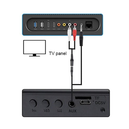 Bluetooth Soundbar For TV And Wireless Music Streaming Compact with AUX and RCA connections for easy TV audio boost