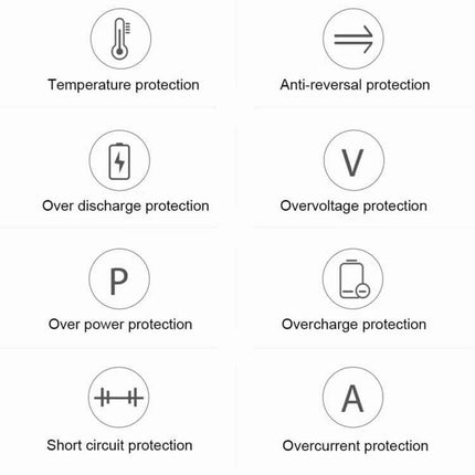 Dual USB Car Charger for Android with Cable Black Compact showing icons for temperature, anti-reversal, over-discharge, overvoltage, overpower, overcharge, short circuit and overcurrent protection