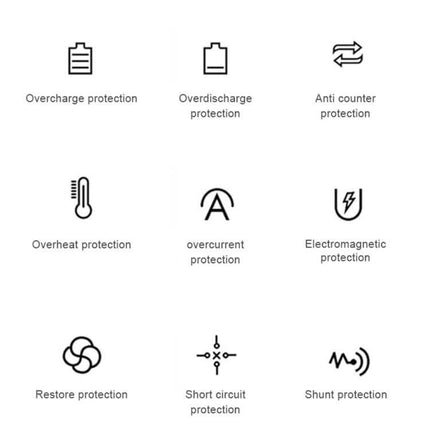 Q2 Magnetic Car Holder for Wireless Phone Charging showing nine protective feature icons (overcharge, overdischarge, anti-counter, overheat, overcurrent, electromagnetic, restore, short circuit, shunt)