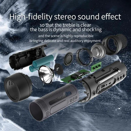 ZEALOT Portable Bluetooth Speaker With Strap | Syndmart