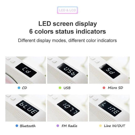 Portable Bluetooth Speaker for Playing CDs with Digital Display showing LED screen modes for CD, USB, Micro SD, Bluetooth, FM radio and Line IN/OUT