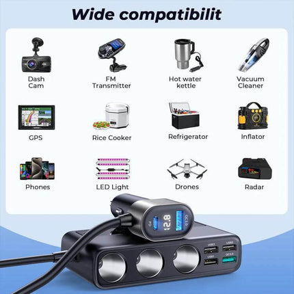Joyroom Car Charger With Digital Display compact multiport car charger showing digital voltage readout and compatible devices for family road trips