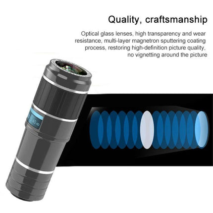 Hautik 5-in-1 Multi-Lens Kit for Everyday Smartphone Photography showing telephoto lens close-up with optical glass and lens element diagram