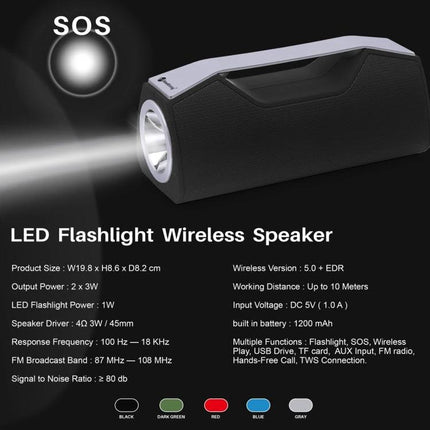 NewRixing Travel Bluetooth Speaker With Built In Flashlight compact outdoor speaker with LED flashlight and SOS light