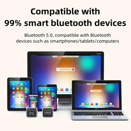XDOBO Compact Bluetooth Speaker With Silicone Lanyard shown with phones tablets and laptops demonstrating Bluetooth 5.0 compatibility