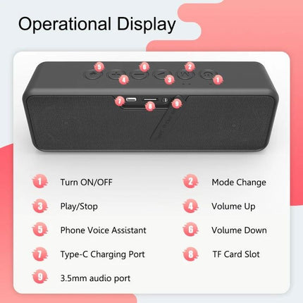 XDOBO Portable Bluetooth Speaker For Outdoor And Home Use black portable speaker with labeled control buttons and ports