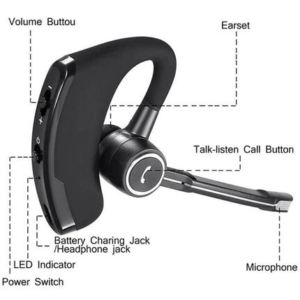 Bluetooth Earpiece Compact Black Hands Free Earbud for Driving and Work V8s black Bluetooth earpiece with boom mic diagram