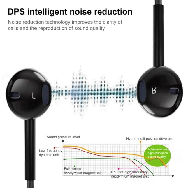 Wireless Bluetooth Earphones For Running Commuting And Calls shown with DPS intelligent noise reduction and ergonomic anti‑slip earpieces
