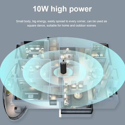 Zealot Compact Bluetooth Speaker For Travel And Commute showcasing 10W high power coverage in a home floorplan