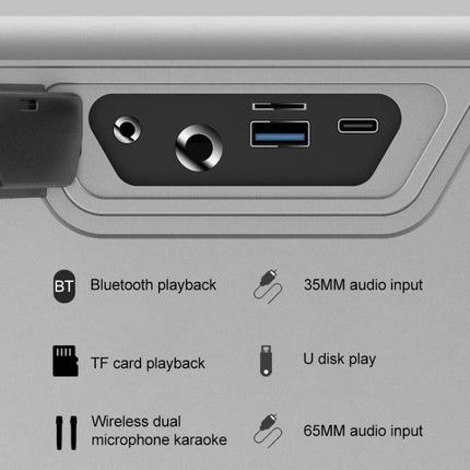 XDOBO Portable Bluetooth Speaker For Home And Picnics showing ports: TF, USB, AUX, 3.5mm, USB-C and control icons