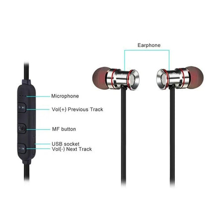 Bluetooth 4.1 Wireless Earbuds With Mic Universal Compatible