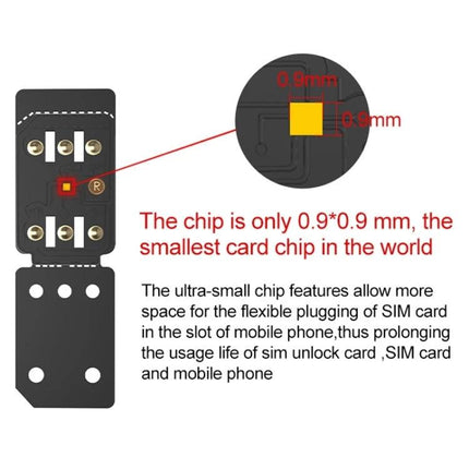 R-SIM Universal SIM Adapter for iPhone Carrier Switching showing ultra-small 0.9×0.9mm chip and SIM slot compatibility