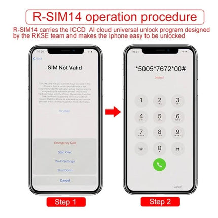 R-SIM Universal SIM Adapter for iPhone Carrier Switching showing R-SIM14 operation steps on iPhone screens