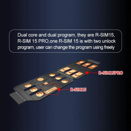 R-SIM 15 Card for iPhone Travel and Carrier Unlocking showing R-SIM15 and R-SIM15PRO dual-program SIM adapter