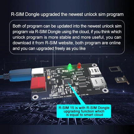 R-SIM 15 Card for iPhone Travel and Carrier Unlocking - R-SIM dongle upgrade board showing SIM adapter and USB cable for easy travel unlocking