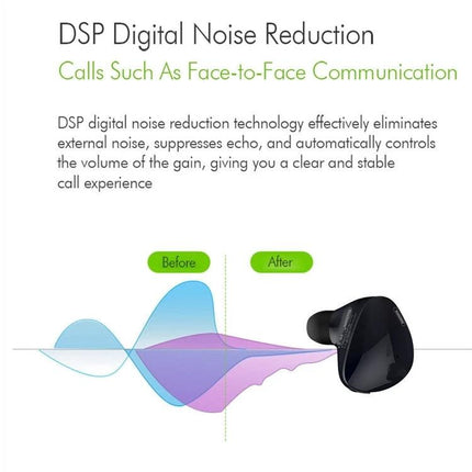 Wireless Earbuds With Secure Fit For Running And Commuting showing DSP noise reduction before and after wave comparison