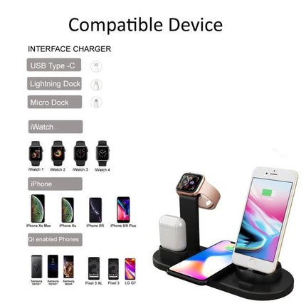 Practical Charging Stand for Multiple Devices in Daily Life showing phone, smartwatch and earbuds charging together on a compact desk stand