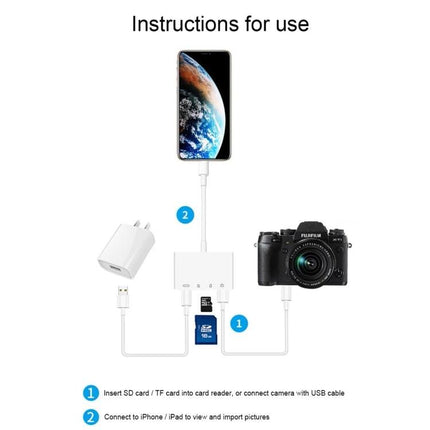 Adapter for Daily Photo Transfers from Camera Cards to iPhone showing SD/TF card reader and connected camera to iPhone for on‑the‑go transfers