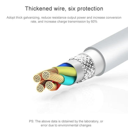 AWEI Type-C Cable for Daily Device Charging Needs - closeup of thickened multi-strand wire and braided shielding for reliable charging and data transfer