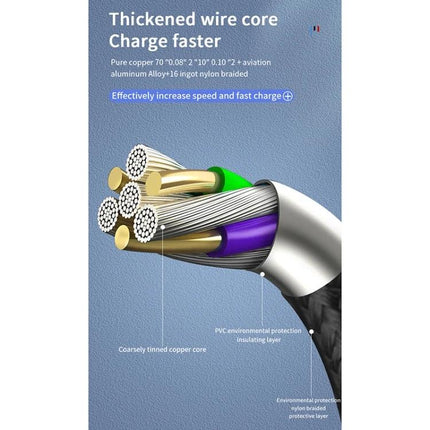 Essential Cable for Charging Phones on the Go or at Home showing triple-device charging cable cross-section and thickened wire core