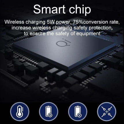 Functional Mouse Pad with Wireless Charging for Daily Home Office Use showing smart chip and 5W wireless charging icons