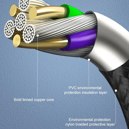K061 Versatile 3-in-1 Cable for Daily Device Charging Needs showing cross-section of bold tinned copper cores, PVC insulation and nylon braided protective layer