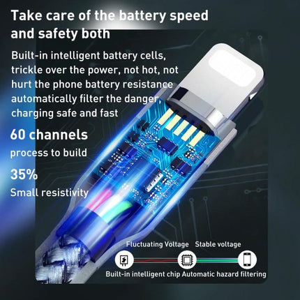 REMAX USB-C to Lightning Cable for Everyday Device Charging — close-up of Lightning connector with internal chip and braided cable showing intelligent battery protection