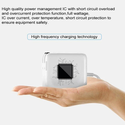 Power Adapter for Daily Charging and Travel Essentials shown compact in hand with high frequency charging technology and safety IC features