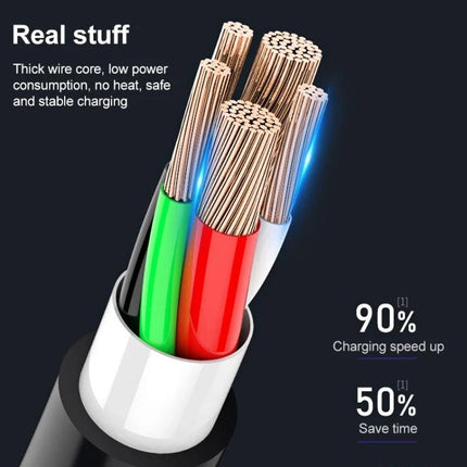 Multi-Device Charging Cable for Daily Home and Travel Use showing internal thick copper wires and three color-coded strands for fast, safe charging