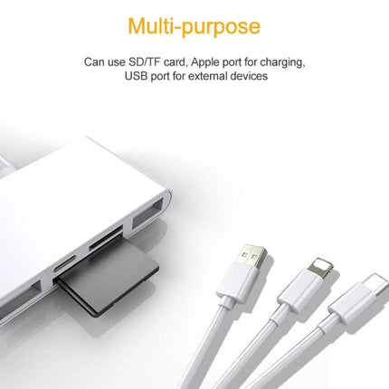 Adapter for Easy Photo Transfer from Camera to iPhone on the Go showing SD card slot and cables for mobile photo import