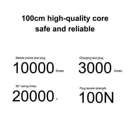 Xiaomi USB to USB-C Cable for Daily Device Charging — 100cm high-quality core, 10000 mobile plug tests, 3000 charging tests, 20000 swing cycles, 100N tensile strength