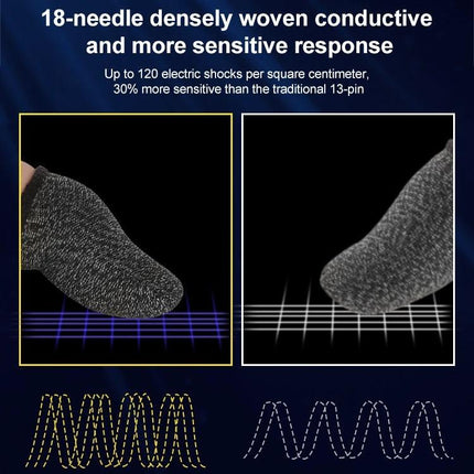 Comfortable Finger Covers for Everyday Touchscreen Tasks - gray conductive carbon fiber finger cover demonstrating 18-needle dense weave for precise touchscreen use