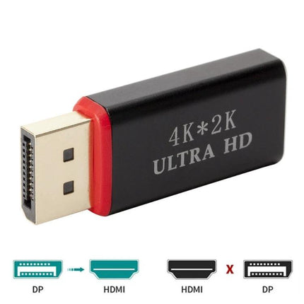 Adapter for Connecting Computer Displays to Home HDMI Devices - DisplayPort to HDMI 4K adapter for mirroring laptop to TV or projector