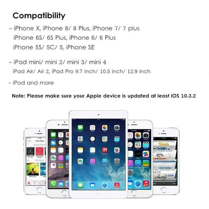 Cable for Connecting iPad to Electronic Piano Practice Sessions - iPad and iPhone compatibility guide image showing supported models and iOS note