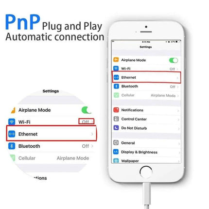 Simple Adapter for iPhone Home Wired Internet Connections showing iPhone Settings with Ethernet enabled and plug-and-play connection