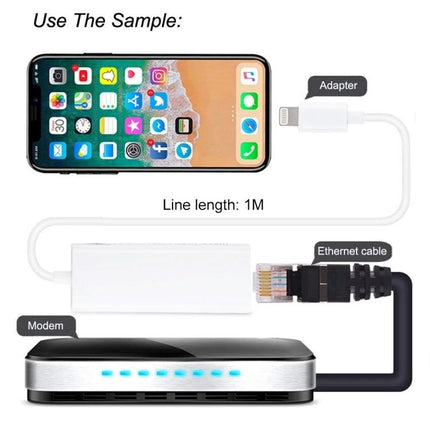 Simple Adapter for iPhone Home Wired Internet Connections — Lightning to Ethernet plug-and-play adapter connected to modem for stable home network