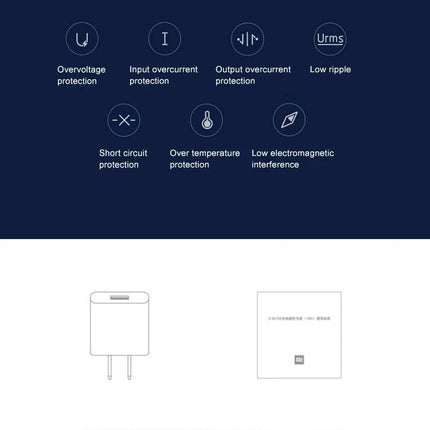 Xiaomi Wall Charger for Daily Use at Home and Travel showing safety icons (overvoltage, overcurrent, short circuit, over temperature) and product diagram