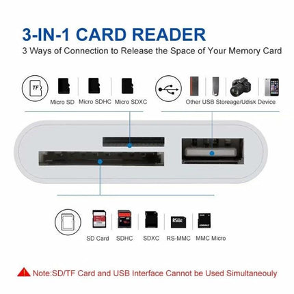 Essential Adapter for Daily Photo Transfers from Cameras to iPhone showing 3-in-1 card reader with SD, microSD and USB ports for on-the-go imports